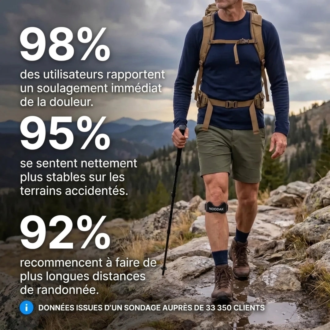 Attelle de Précision Malin Québec
