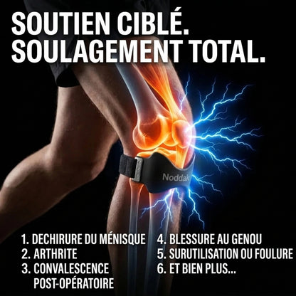 Attelle de Précision Malin Québec