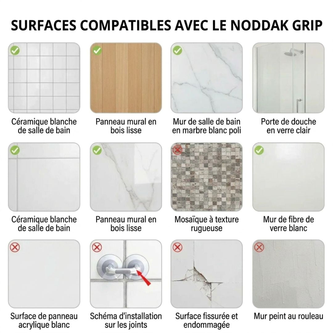 Malin Québec Grip – Barre de Sécurité pour Douche